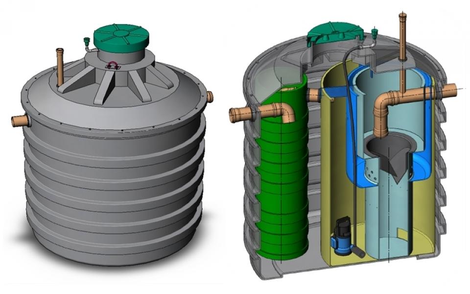 Септики вертикальные
