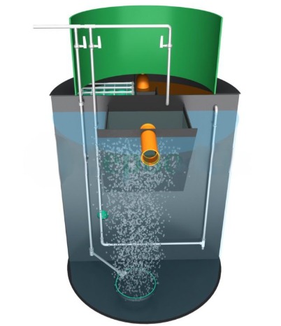 Септик ЭКО-ЕНОТ АЭРО 2